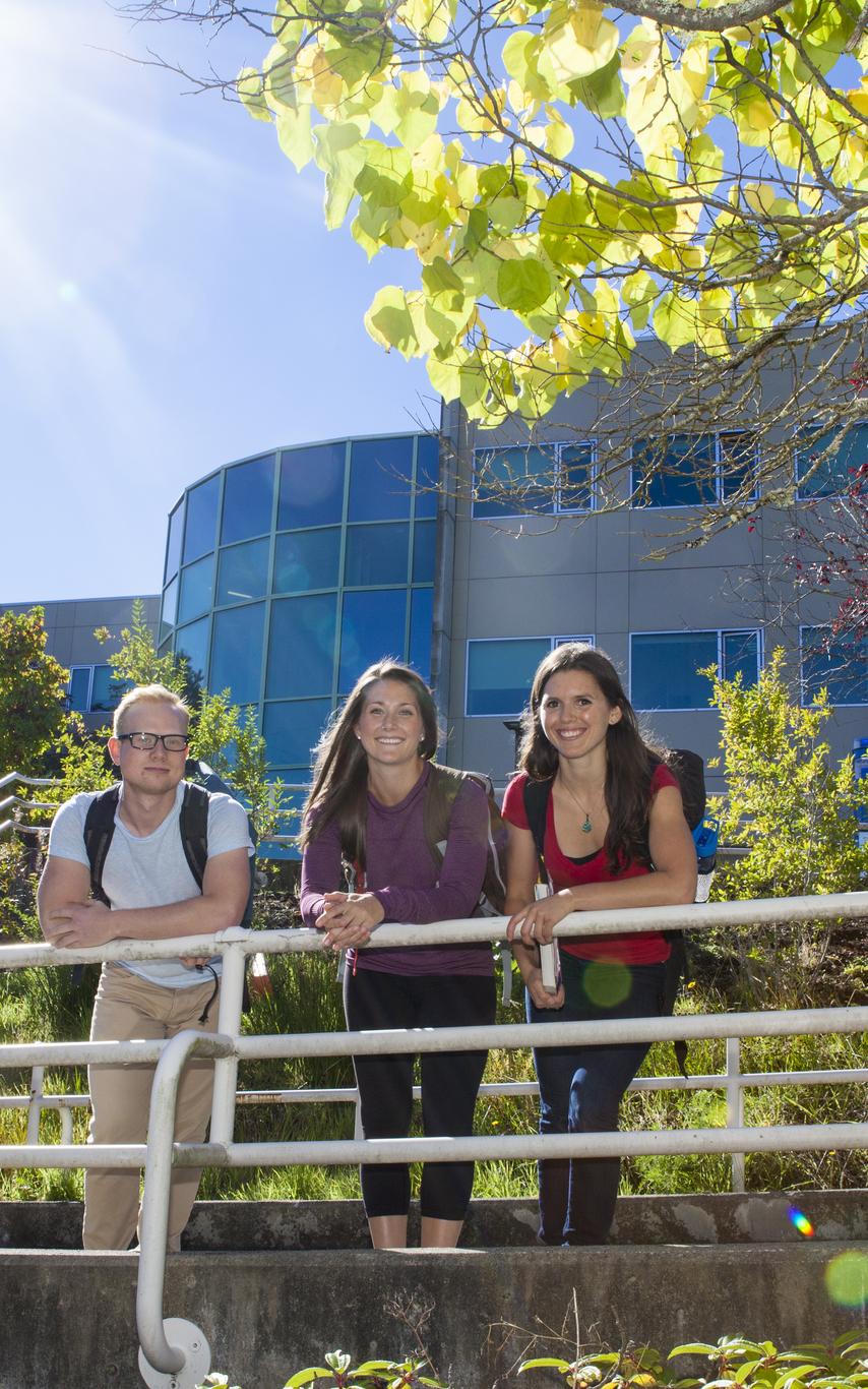 students